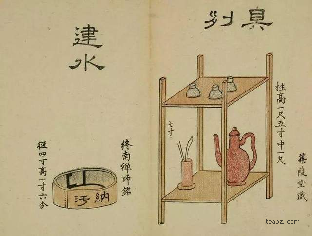 建水